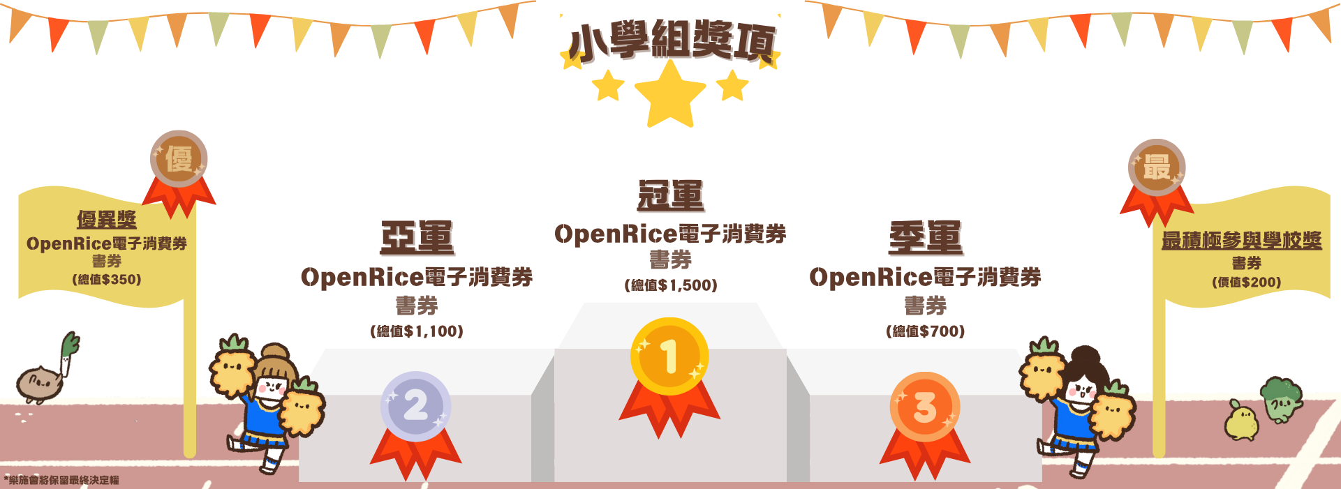 Prize Primary School